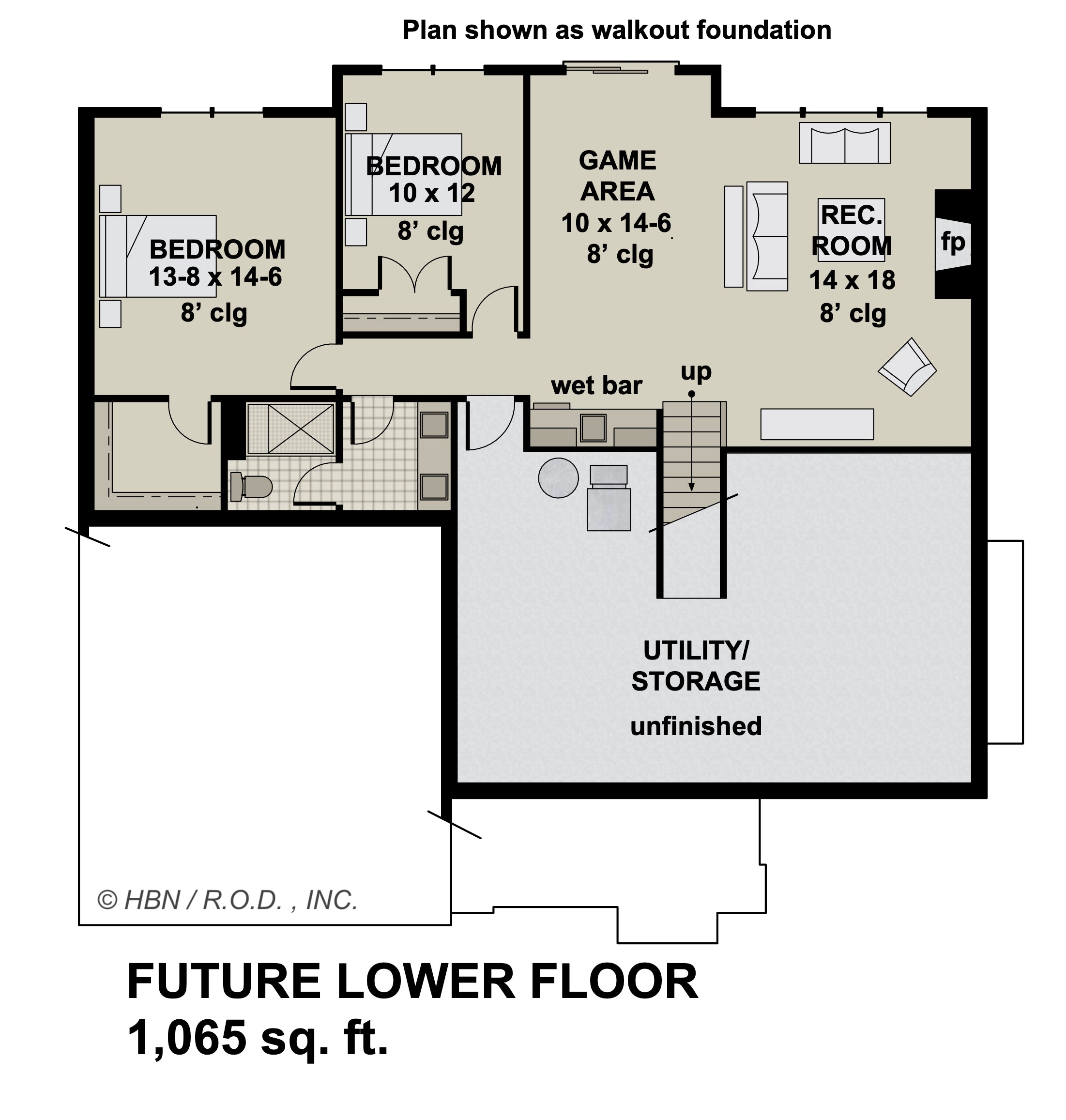 Ivy Ridge House Plan