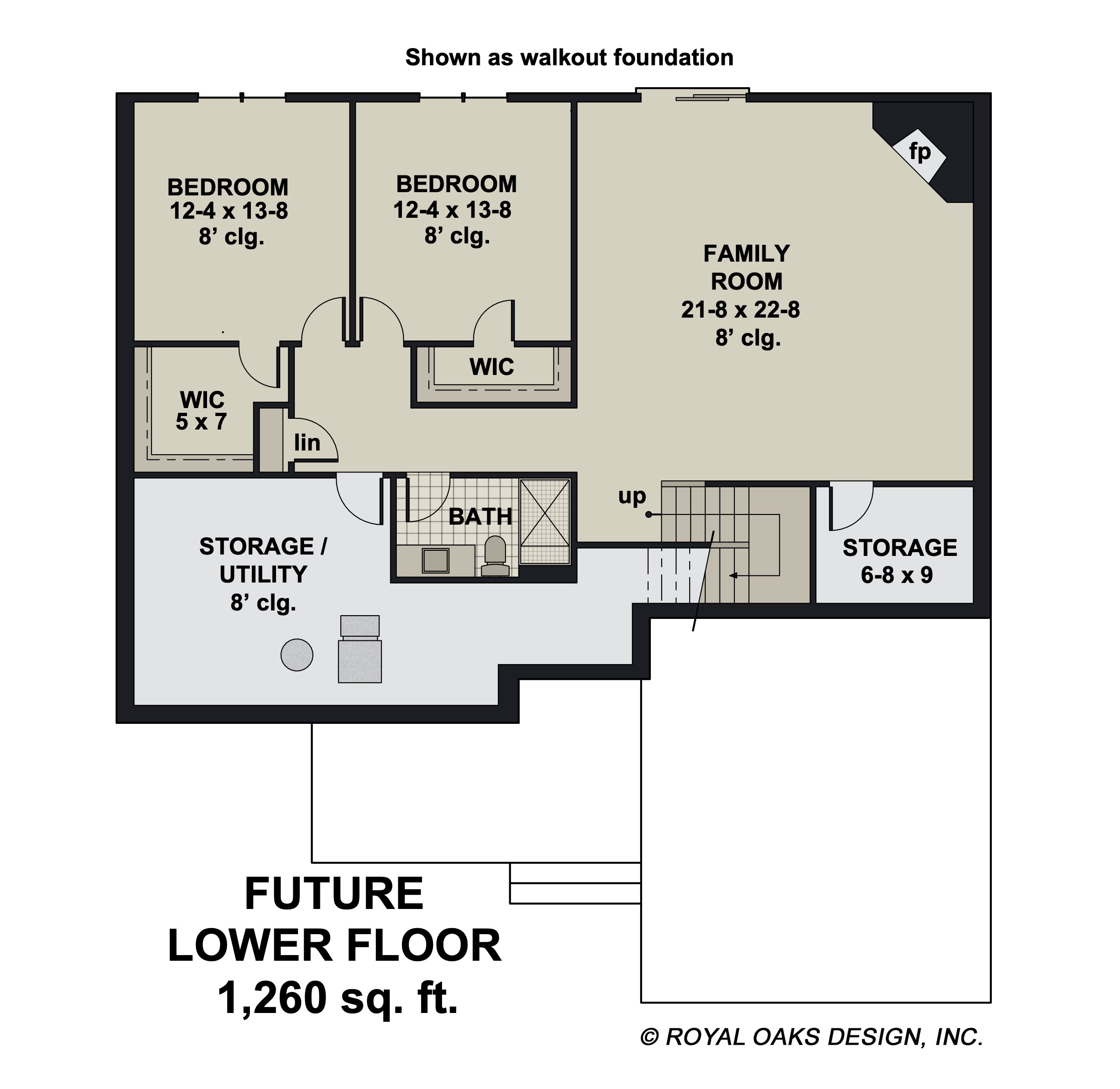 Eagle Creek House Plan