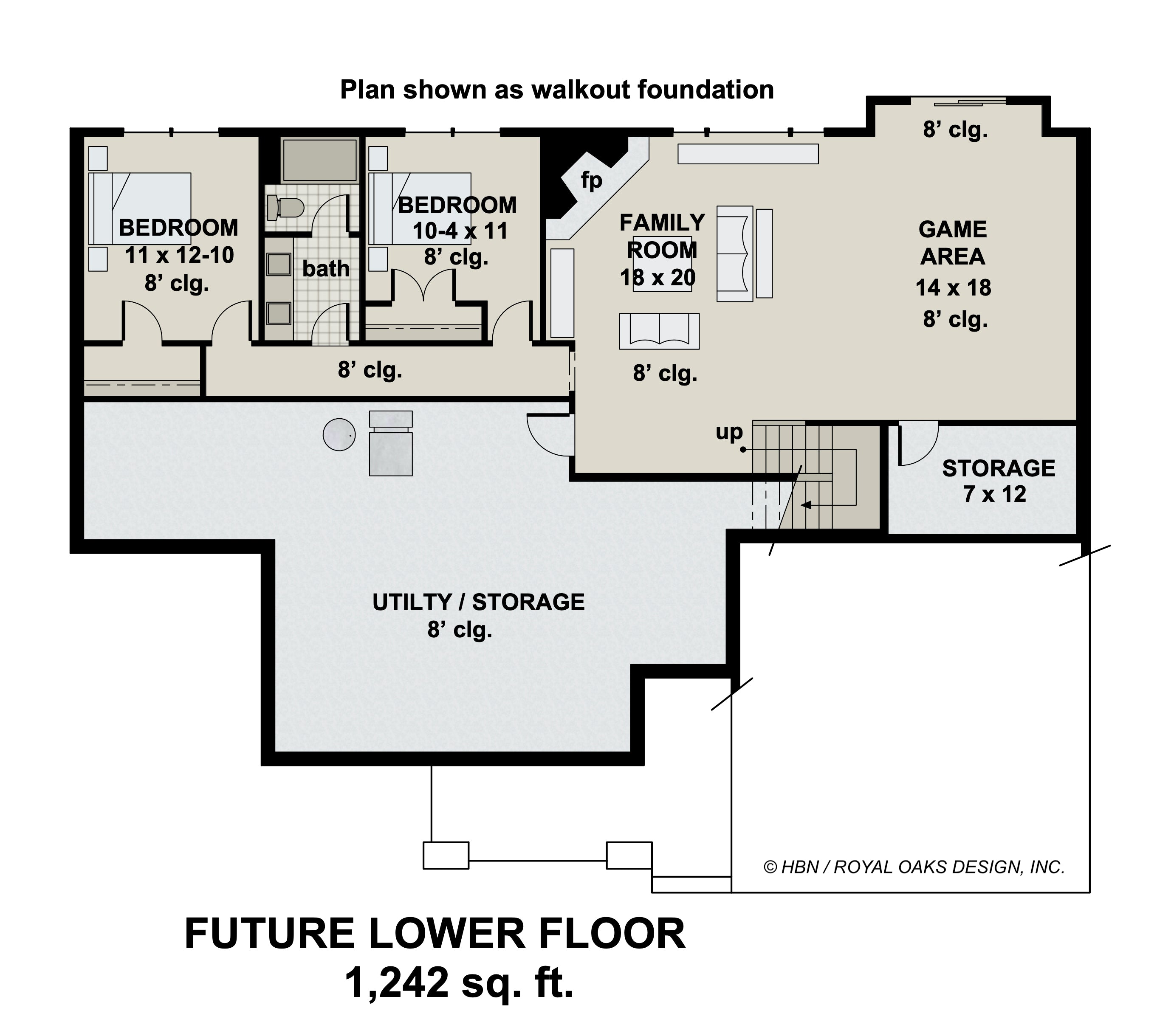 Moss Creek House Plan