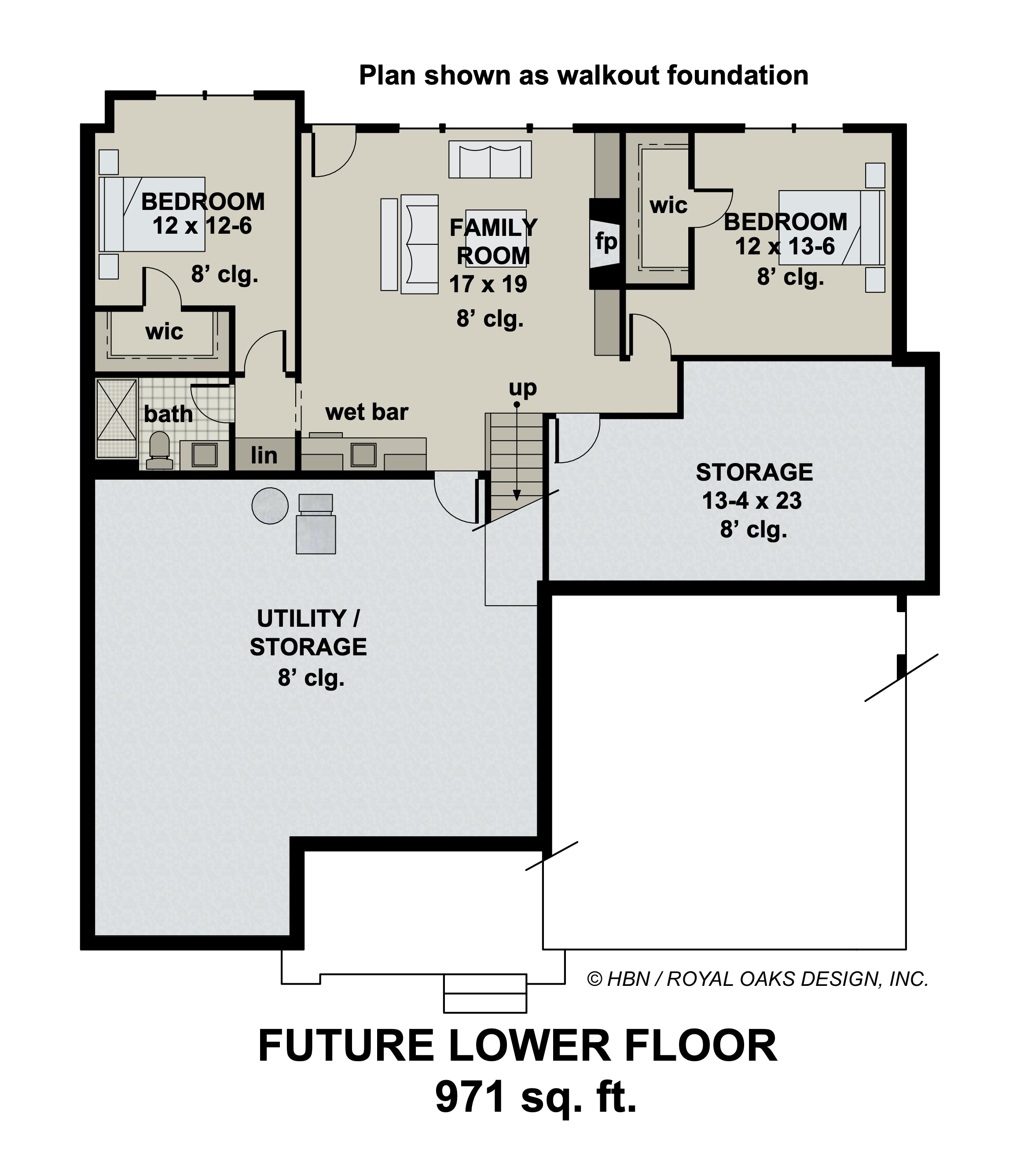 Primrose House Plan