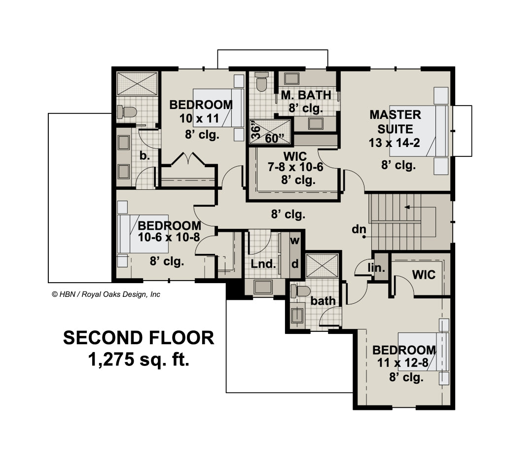 Mossy Oak House Plan
